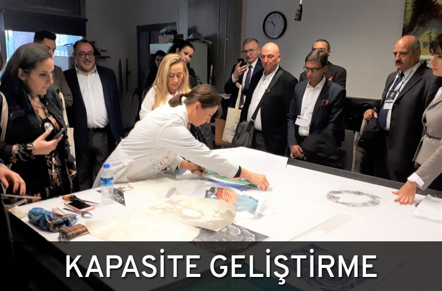 Kapasite Geliştirme Etkinlikleri