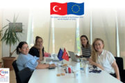 Ankara Sanayi Odası İzleme Ziyareti