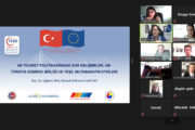 SME Workshop hosted by Erzurum Commodity Exchange